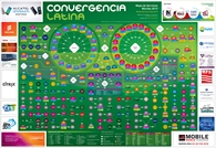 Mapa de Servicios Móviles 2015 - Crédito: © 2015 Convergencialatina